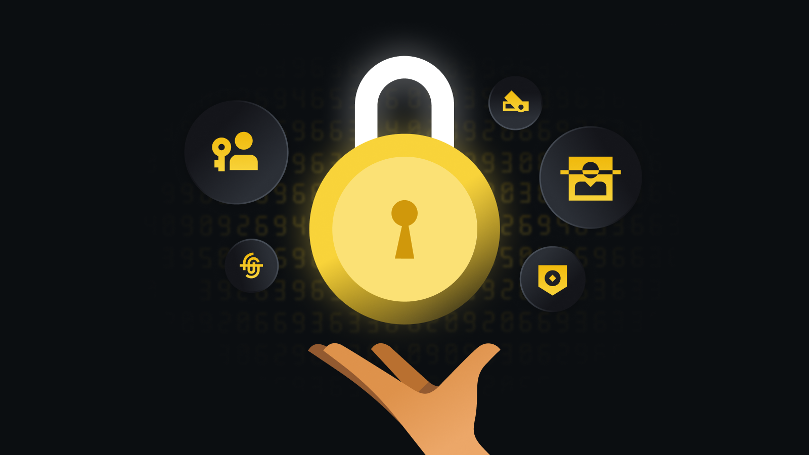 全方位安全体系